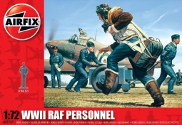 WW II RAF Figure Set